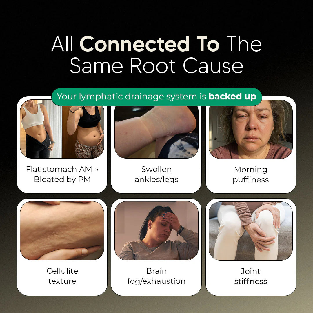 New Maximum Potency Formula - Lymphatic Drainage Capsules by Laventra™